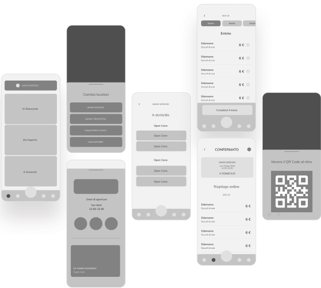 PurpleSoft - Design, progettiamo UX e UI per tutti i prodotti digitali 1 User experience wireframe