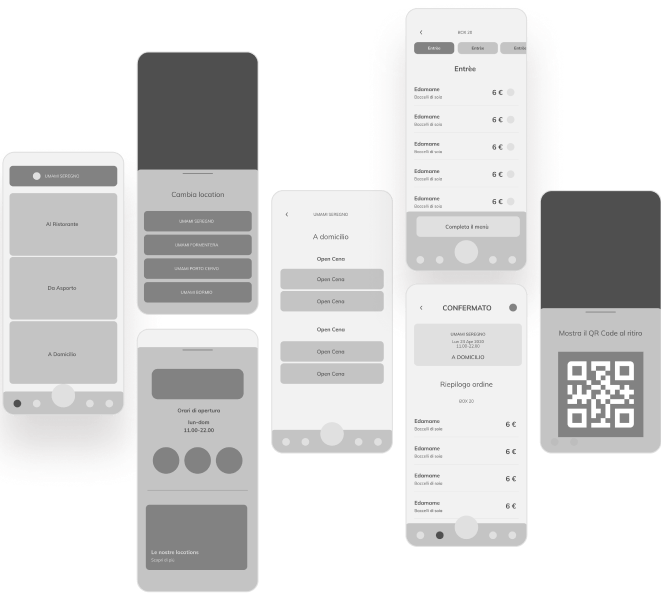 User experience wireframe