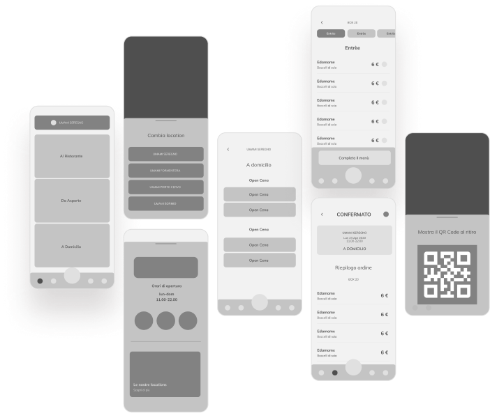 PurpleSoft - Design, progettiamo UX e UI per tutti i prodotti digitali 2 User experience wireframe