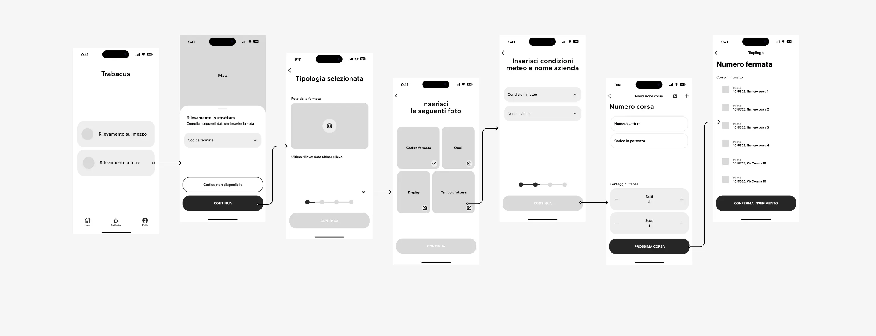 Rilevamento a terra Flow Wireframe