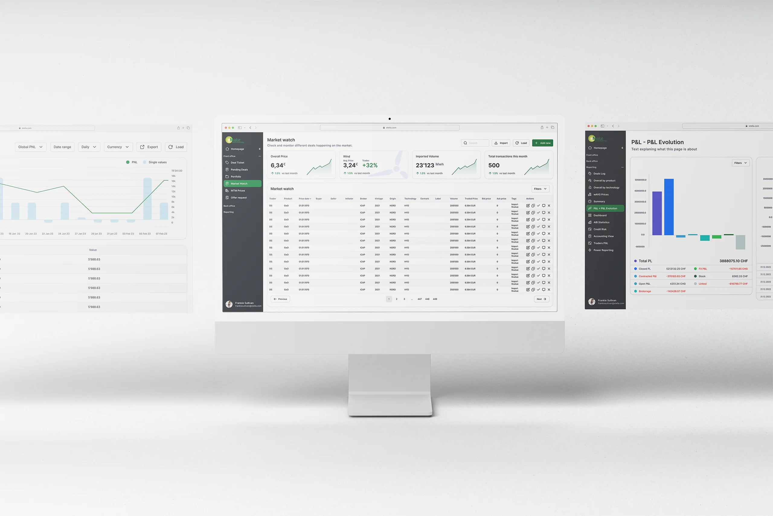 Stella Nvalue - Gestionale cloud-native 2 Stella Nvalue - Gestionale cloud-native