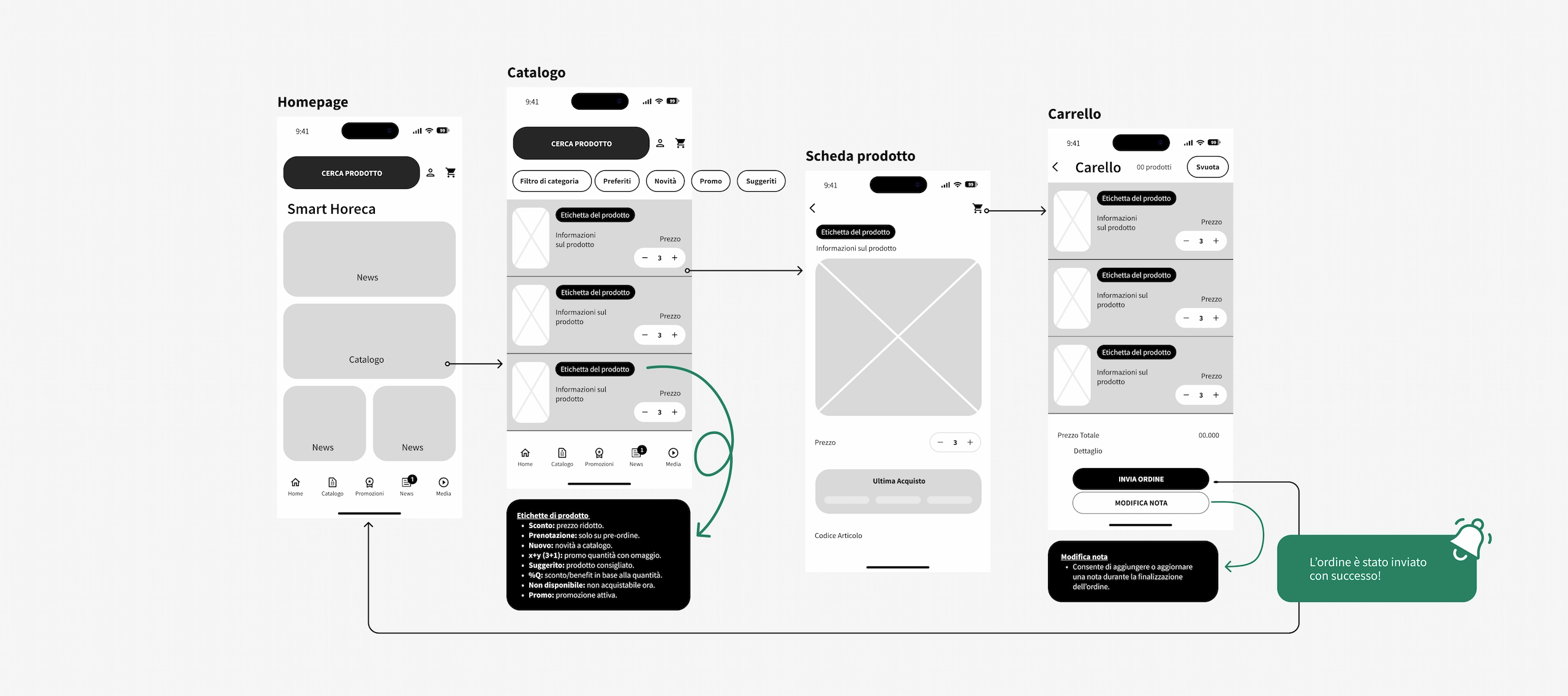 DS GROUP - PurpleSoft 4 DS GROUP - PurpleSoft