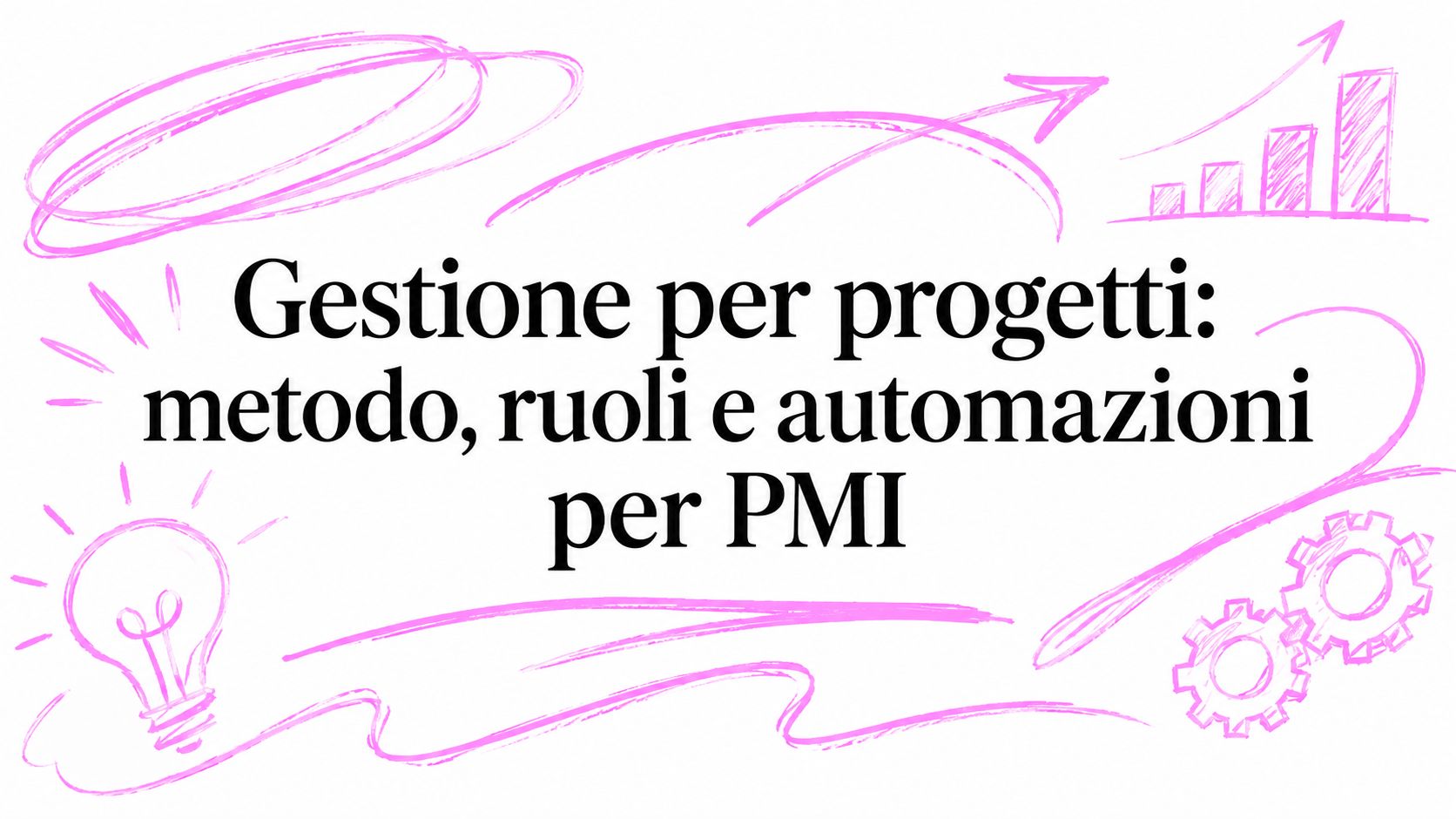 Gestione per progetti nelle PMI: metodo, ruoli, KPI e automazioni AI