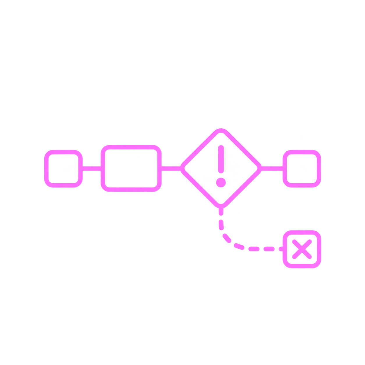 Automazione dei processi aziendali - PurpleSoft 5 Automazione dei processi aziendali - PurpleSoft